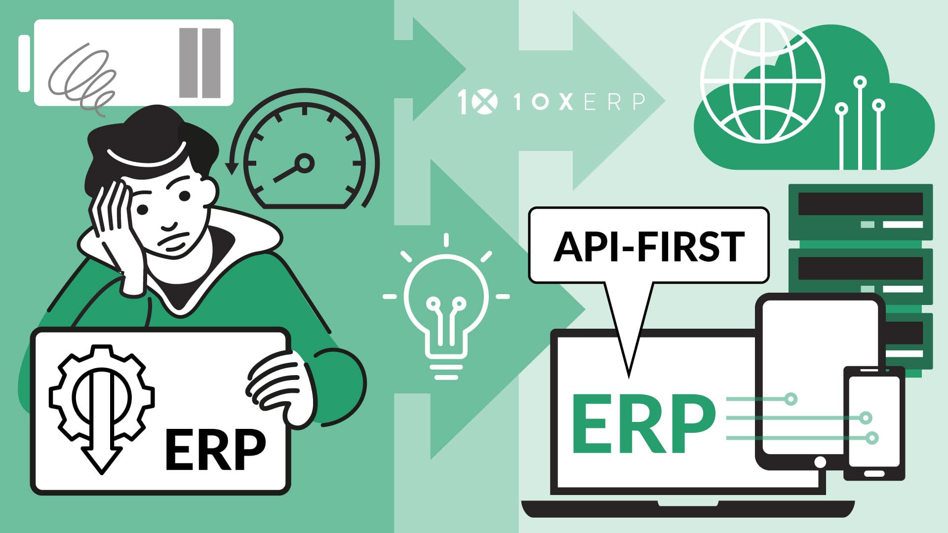 Why Distributors Are Moving to API-First, Web-Based ERP Systems